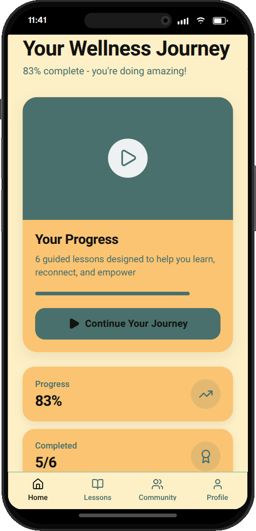 Your wellness journey progress mockup